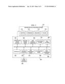 Role Engineering Scoping and Management diagram and image