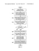 Role Engineering Scoping and Management diagram and image