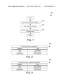 RUN-TIME ALLOCATION OF FUNCTIONS TO A HARDWARE ACCELERATOR diagram and image