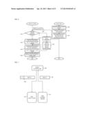 SELECTIVE DATA PROCESSING METHOD BETWEEN DOCKED TERMINALS AND SELECTIVE     DATA PROCESSING SYSTEM USING THE SAME diagram and image