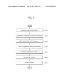 METHOD AND APPARATUS FOR RECEIVING AUGMENTED BROADCASTING CONTENT, METHOD     AND APPARATUS FOR PROVIDING AUGMENTED CONTENT, AND SYSTEM FOR PROVIDING     AUGMENTED CONTENT diagram and image