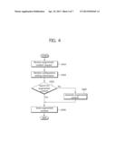 METHOD AND APPARATUS FOR RECEIVING AUGMENTED BROADCASTING CONTENT, METHOD     AND APPARATUS FOR PROVIDING AUGMENTED CONTENT, AND SYSTEM FOR PROVIDING     AUGMENTED CONTENT diagram and image