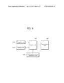 METHOD AND APPARATUS FOR RECEIVING AUGMENTED BROADCASTING CONTENT, METHOD     AND APPARATUS FOR PROVIDING AUGMENTED CONTENT, AND SYSTEM FOR PROVIDING     AUGMENTED CONTENT diagram and image