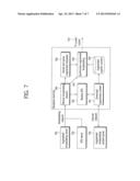 METHOD AND APPARATUS FOR RECEIVING AUGMENTED BROADCASTING CONTENT, METHOD     AND APPARATUS FOR PROVIDING AUGMENTED CONTENT, AND SYSTEM FOR PROVIDING     AUGMENTED CONTENT diagram and image