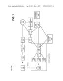 BROADCAST VIDEO PROVISIONING SYSTEM diagram and image