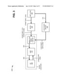 BROADCAST VIDEO PROVISIONING SYSTEM diagram and image