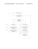 INTERFACE FOR USE WITH A VIDEO COMPRESSION SYSTEM AND METHOD USING     DIFFERENCING AND CLUSTERING diagram and image