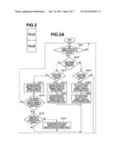 ELECTRONIC APPARATUS, METHOD FOR CONTROLLING, AND RECORDING MEDIUM diagram and image