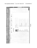 METHOD AND SYSTEM FOR GRANT MANAGEMENT AND DEVELOPMENT CYCLE OPTIMIZATION diagram and image