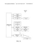 METHOD AND SYSTEM FOR GRANT MANAGEMENT AND DEVELOPMENT CYCLE OPTIMIZATION diagram and image