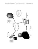 BEHAVIORAL FINGERPRINT BASED AUTHENTICATION diagram and image