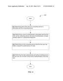 BEHAVIORAL FINGERPRINT BASED AUTHENTICATION diagram and image