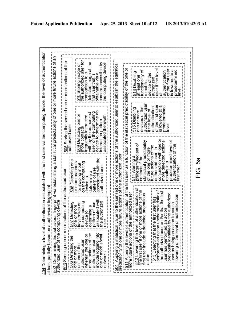 BEHAVIORAL FINGERPRINT BASED AUTHENTICATION - diagram, schematic, and image 11