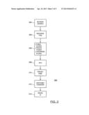 SECURE NETWORK RESOURCE ACCESS SYSTEM diagram and image