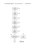 SECURE NETWORK RESOURCE ACCESS SYSTEM diagram and image