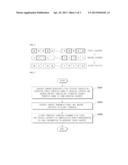 METHOD AND SYSTEM FOR FORENSIC MARKING OF DIGITAL CONTENTS diagram and image