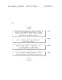 METHOD AND SYSTEM FOR FORENSIC MARKING OF DIGITAL CONTENTS diagram and image