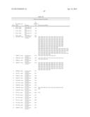 Proteins Associated with Abiotic Stress Response and Homologs diagram and image