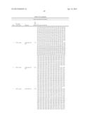 Proteins Associated with Abiotic Stress Response and Homologs diagram and image