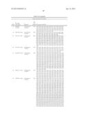 Proteins Associated with Abiotic Stress Response and Homologs diagram and image