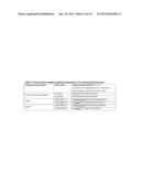 METHYLTRANSFERASE NUCLEIC ACIDS AND POLYPEPTIDES diagram and image