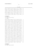 METHYLTRANSFERASE NUCLEIC ACIDS AND POLYPEPTIDES diagram and image