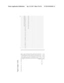 Use of Armadillo Repeat (ARM1) Polynucleotides for Obtaining Pathogen     Resistance in Plants diagram and image