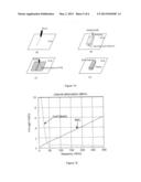 ON PCB DIELECTRIC WAVEGUIDE diagram and image