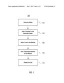 FUEL GEL diagram and image