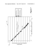 NOVEL SYSTEMS AND METHODS FOR PRODUCING FUEL FROM DIVERSE BIOMASS diagram and image