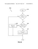 METHODS OF CONTROLLING A LAWN MOWER HAVING ELECTRIC DRIVE AND BLADE MOTORS diagram and image