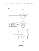 METHODS OF CONTROLLING A LAWN MOWER HAVING ELECTRIC DRIVE AND BLADE MOTORS diagram and image