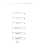 METHOD FOR MANUFACTURING WELDING MATERIAL AND WELDING MATERIAL diagram and image