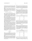 METHOD FOR RECOVERING GOLD BY SOLVENT EXTRACTION diagram and image