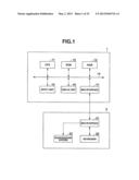 MUSIC PLAYING MOVEMENT DISPLAY DEVICE, METHOD AND RECORDING MEDIUM diagram and image