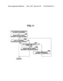 MUSIC PLAYING MOVEMENT DISPLAY DEVICE, METHOD AND RECORDING MEDIUM diagram and image