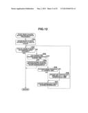 MUSIC PLAYING MOVEMENT DISPLAY DEVICE, METHOD AND RECORDING MEDIUM diagram and image