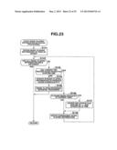 MUSIC PLAYING MOVEMENT DISPLAY DEVICE, METHOD AND RECORDING MEDIUM diagram and image