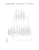 EFFECT APPARATUS FOR ELECTRONIC STRINGED MUSICAL INSTRUMENTS diagram and image