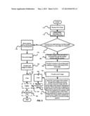 EDGE PRINTING METHOD diagram and image