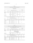 Methods for Changing Stability of Water and Oil Emulsions diagram and image