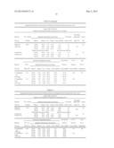 Methods for Changing Stability of Water and Oil Emulsions diagram and image