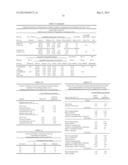 Methods for Changing Stability of Water and Oil Emulsions diagram and image