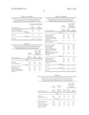 Methods for Changing Stability of Water and Oil Emulsions diagram and image