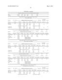 Methods for Changing Stability of Water and Oil Emulsions diagram and image