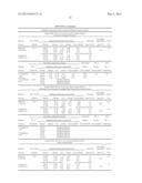 Methods for Changing Stability of Water and Oil Emulsions diagram and image