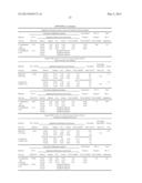 Methods for Changing Stability of Water and Oil Emulsions diagram and image