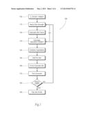 Cementitious Compositions and Related Systems and Methods diagram and image