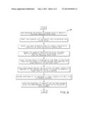 APPARATUS AND METHOD FOR MAINTAINING STERILE FIELD diagram and image