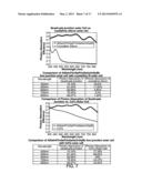 FOUR JUNCTION SOLAR CELL diagram and image